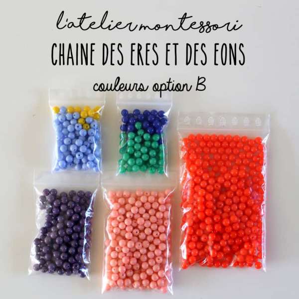 Perles chaîne des ères et des éons